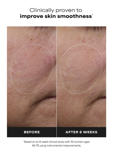 CellularYouth™ Age-Disrupting Longevity Serum