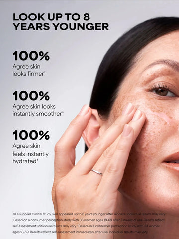 CellularYouth™ Age-Disrupting Longevity Serum