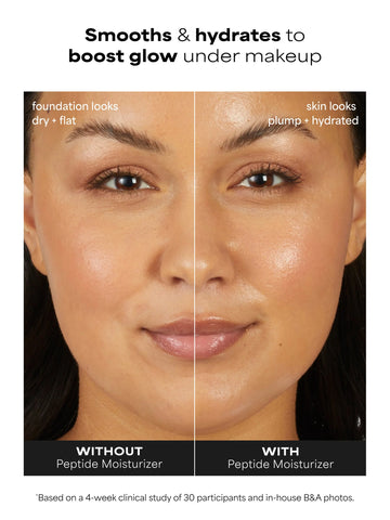 Pro-Collagen Peptide Plumping Moisturizer